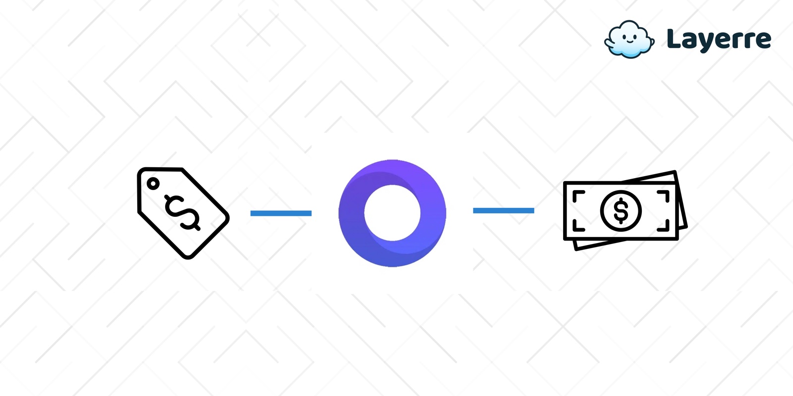 Placid Pricing Explained (2026) and the Best Placid Alternatives