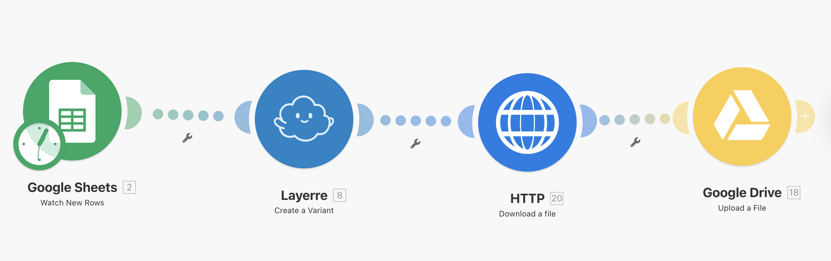 Make Google Sheets to Layerre to Drive workflow