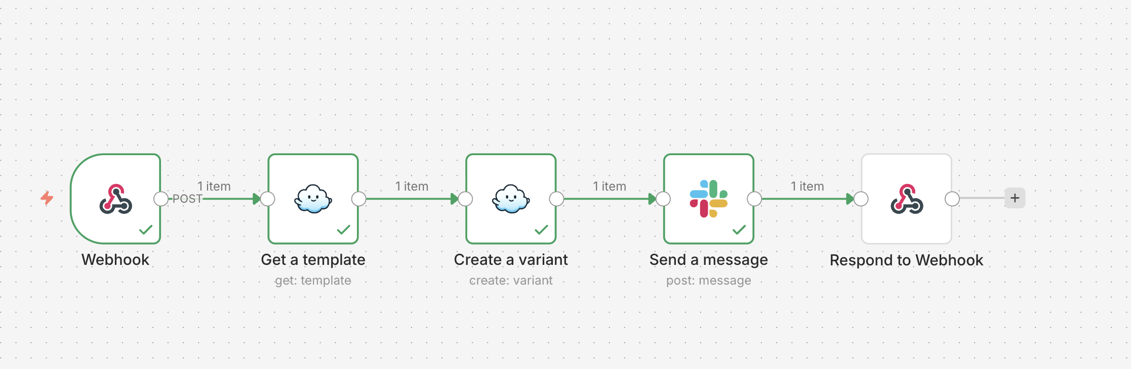 Webhook to Layerre to Slack workflow