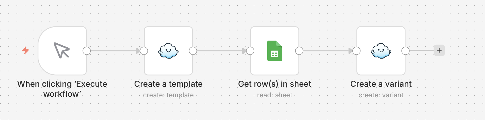 Google Sheets to Layerre workflow