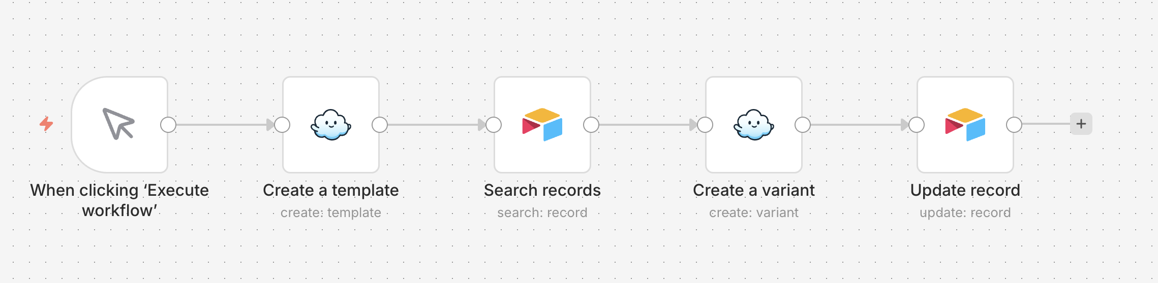 Airtable to Layerre workflow